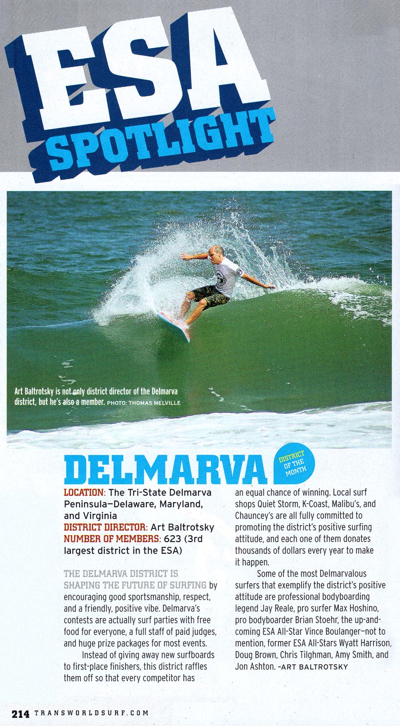 TWS April 2008